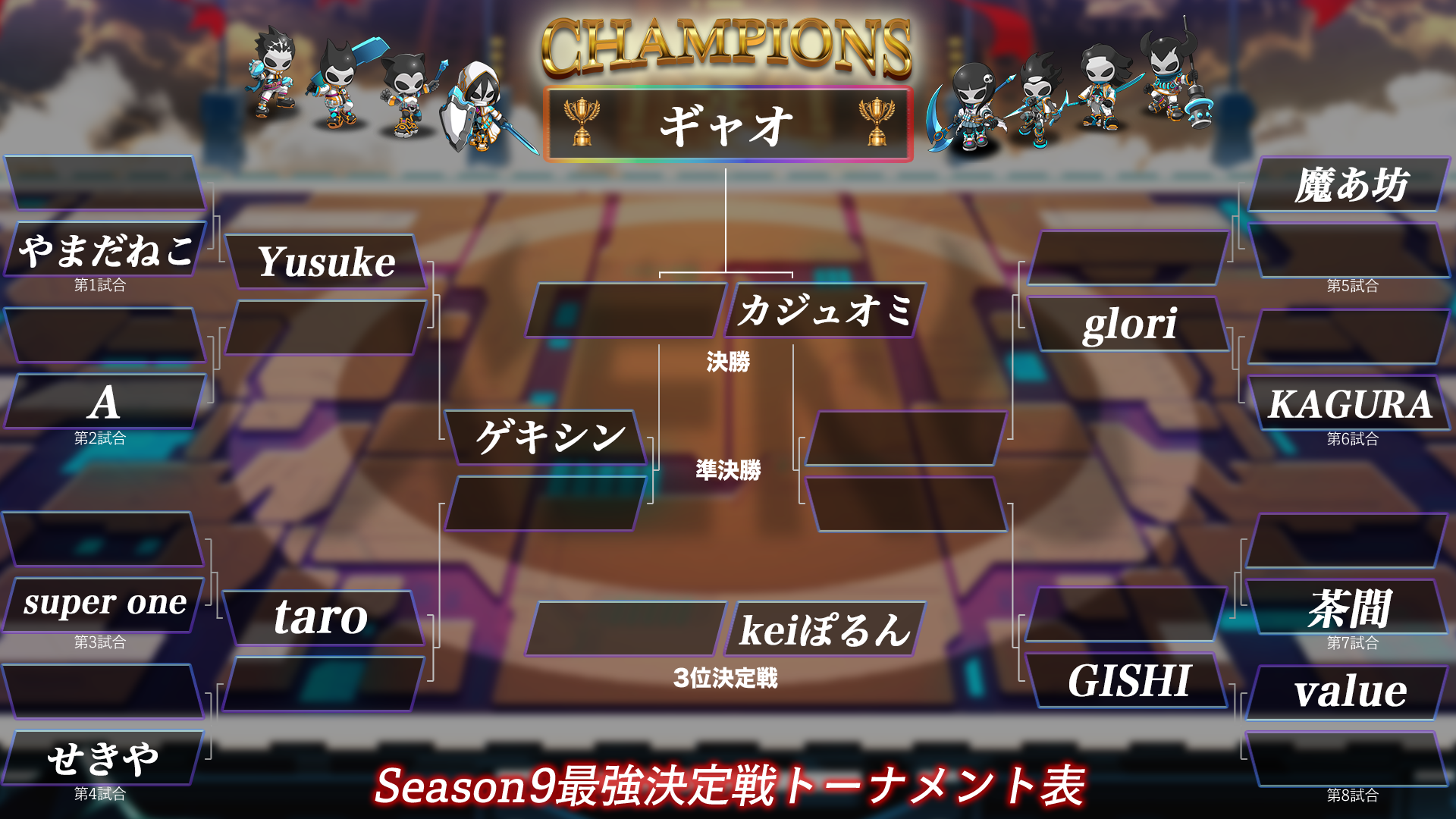 Season 9 トーナメント表