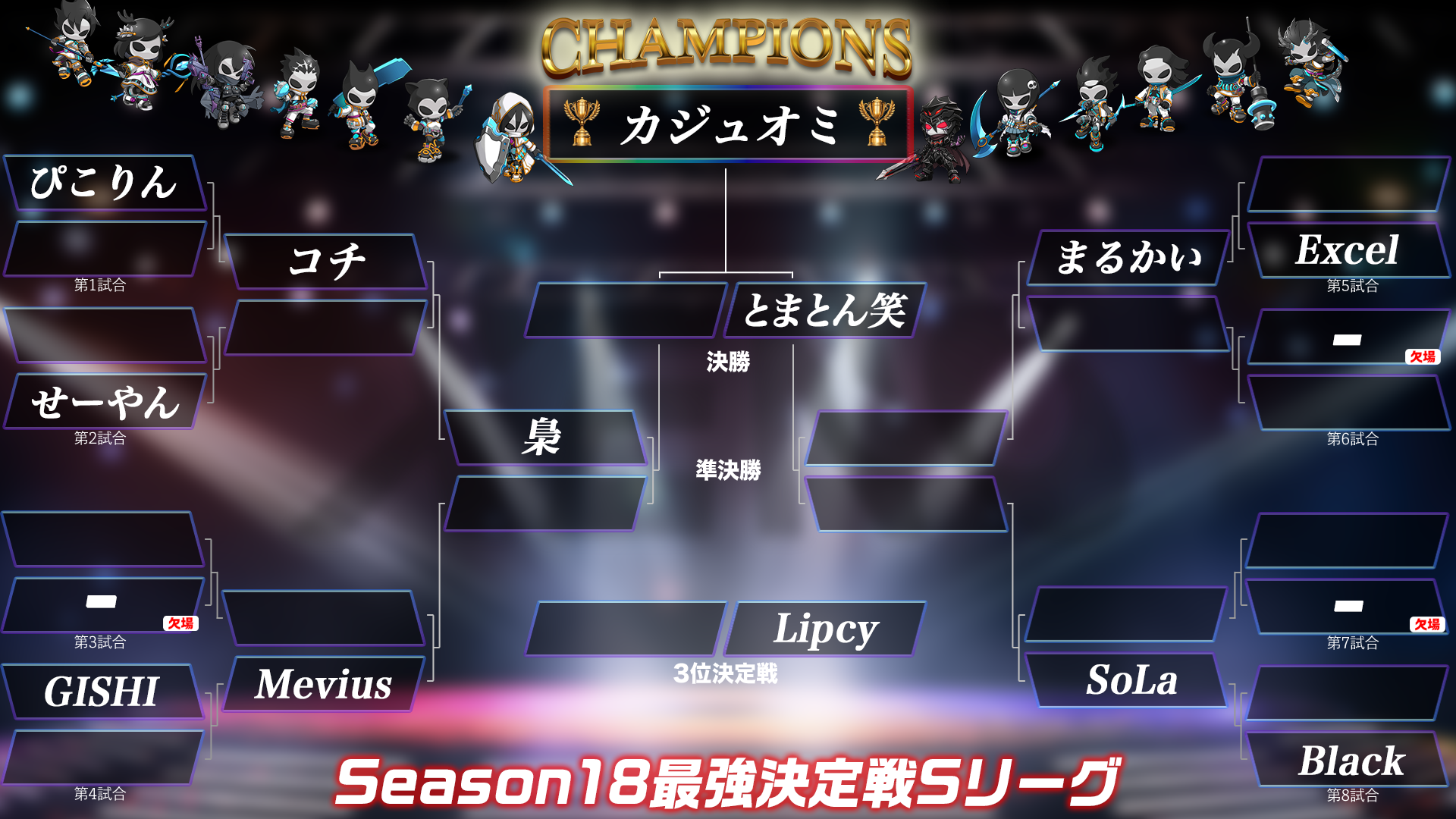 Season 18 トーナメント表