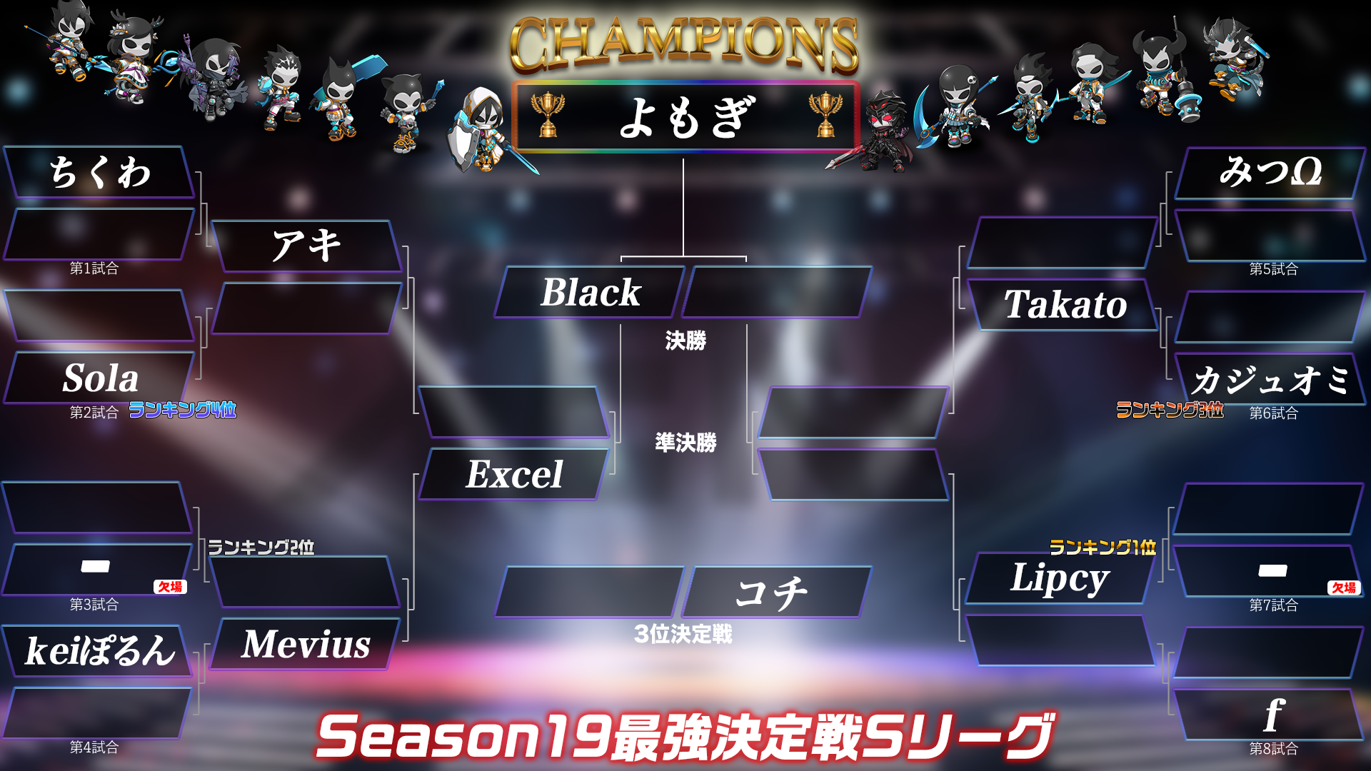 Season 19 トーナメント表