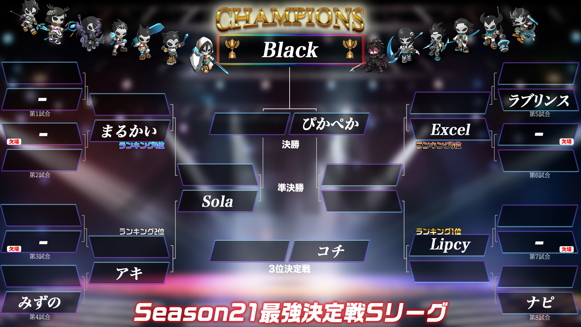 Season 21 トーナメント表